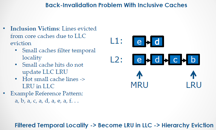 Inclusive Last Level Cache Invalidation Issue